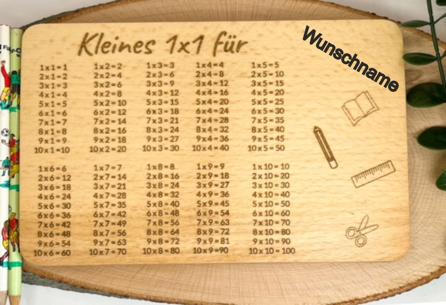 Frühstücksbrettchen Kleines 1x1