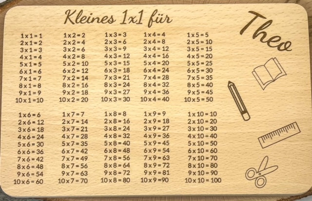 Frühstücksbrettchen Kleines 1x1